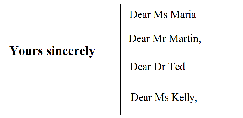 How To End Your OET Letter Tijus Academy Best IELTS Institute In Kerala   Yours Sincerely 